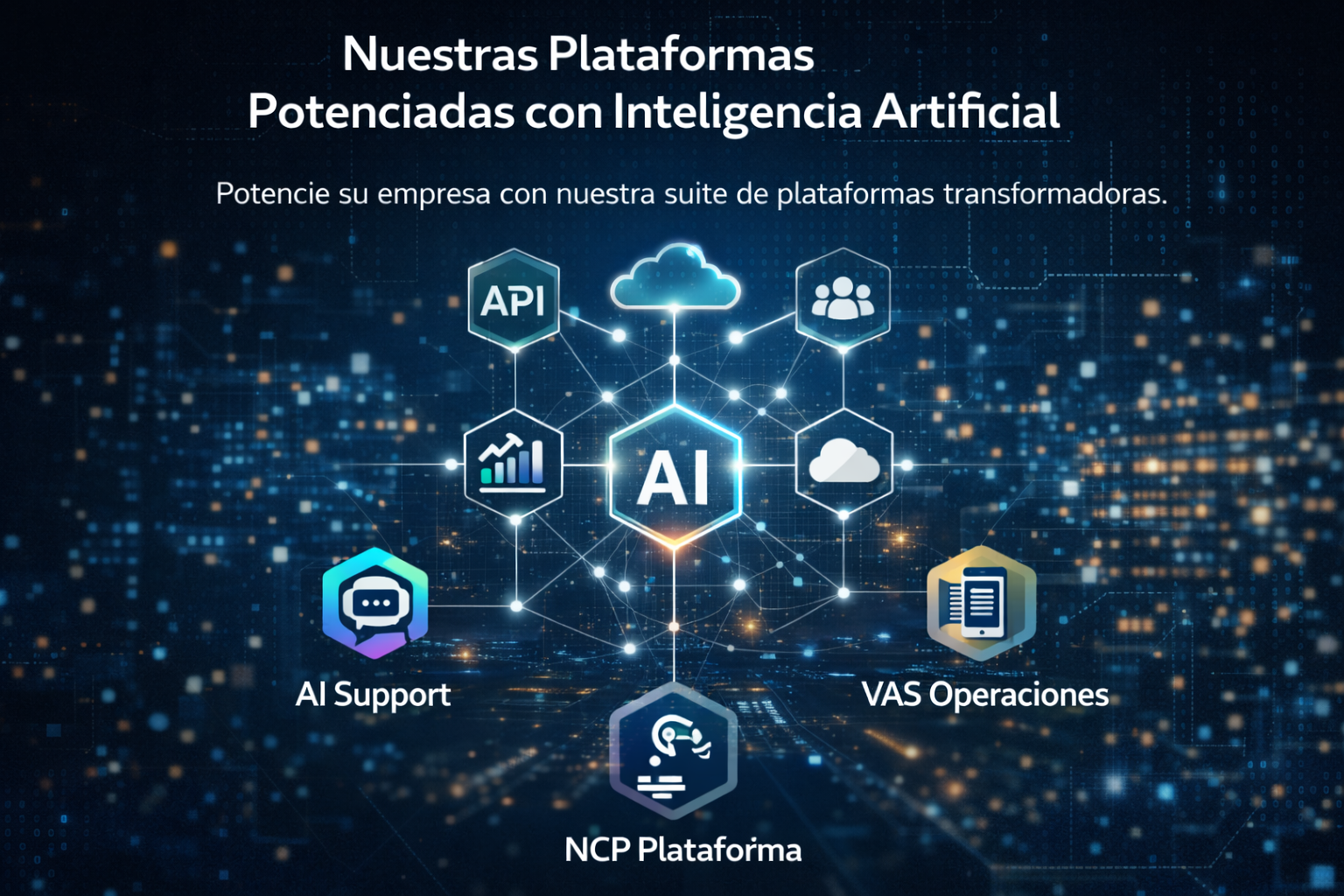 Plataforma IA